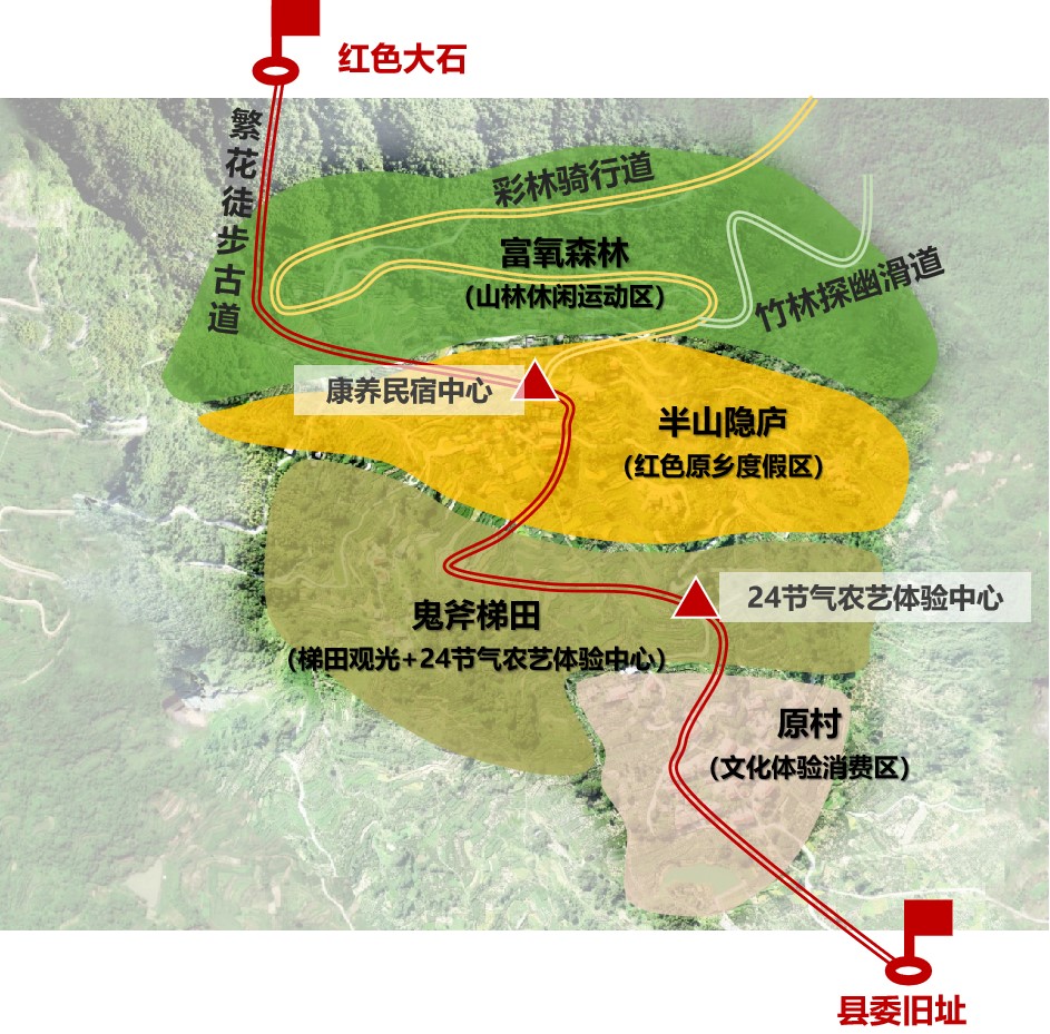 繁花古道映光辉 红旗下的共富路——黄三姚旅游产业发展规划（分区图）.jpg