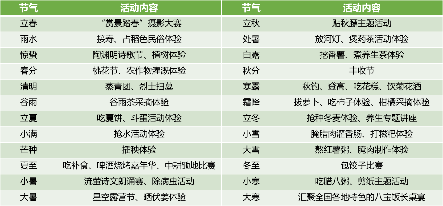 24节气农艺体验.jpg