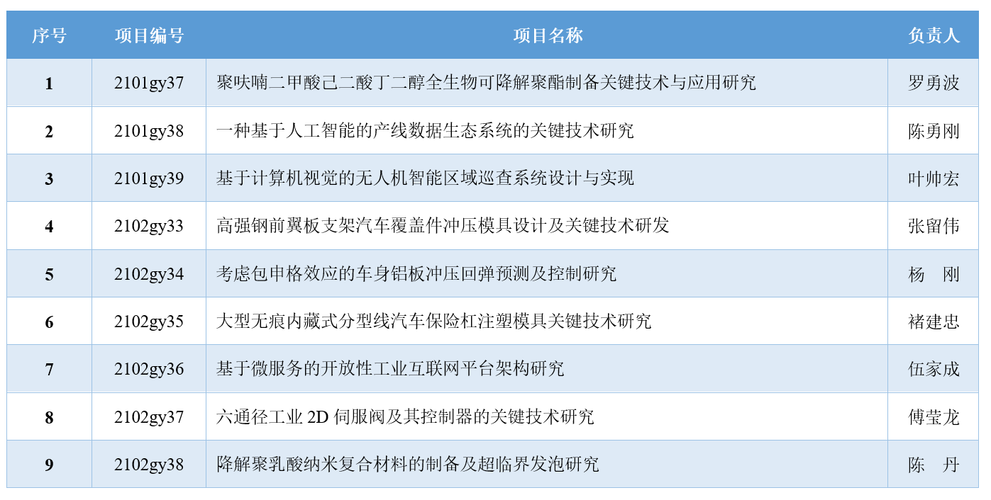 E06C4C3D-4DE6-49a7-9462-34A2945CBBB0.png