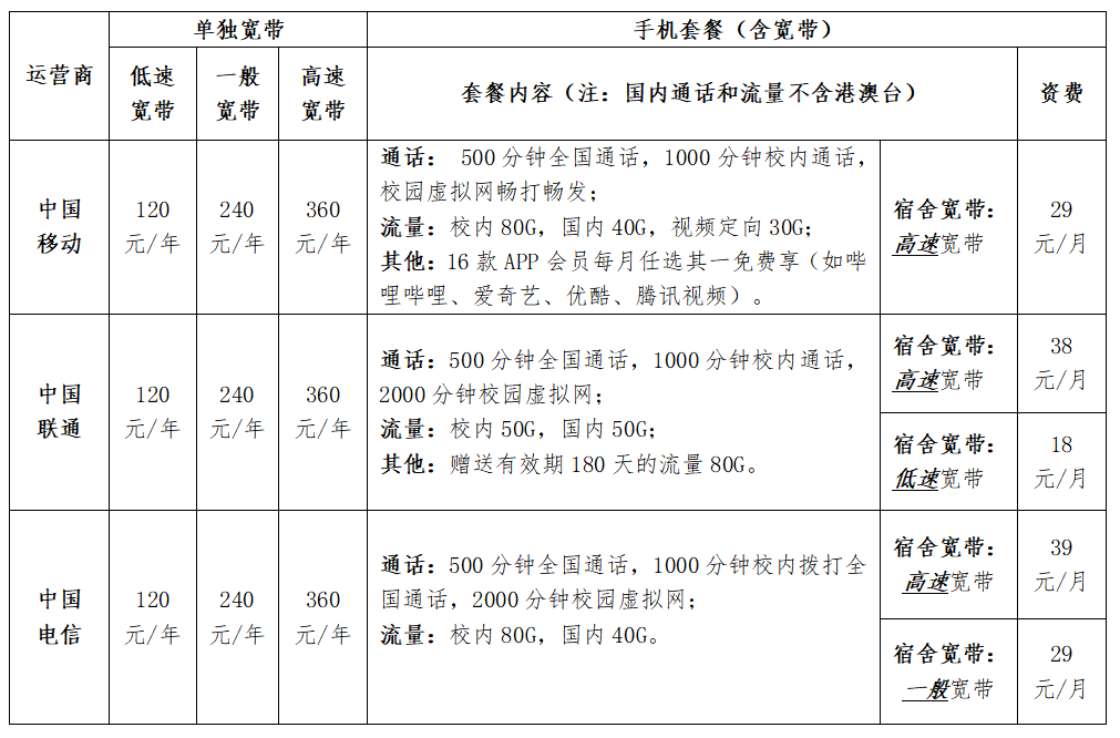 微信图片_20210809163715.png 微信图片_20210809163715.png
