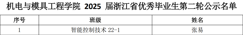 微信图片_20250317203732.png