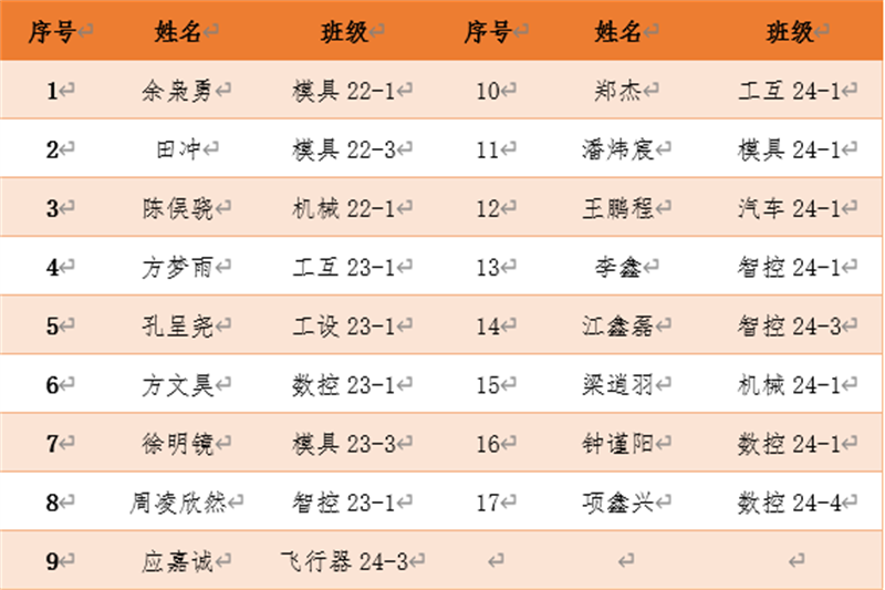 微信图片_20250520222307.png