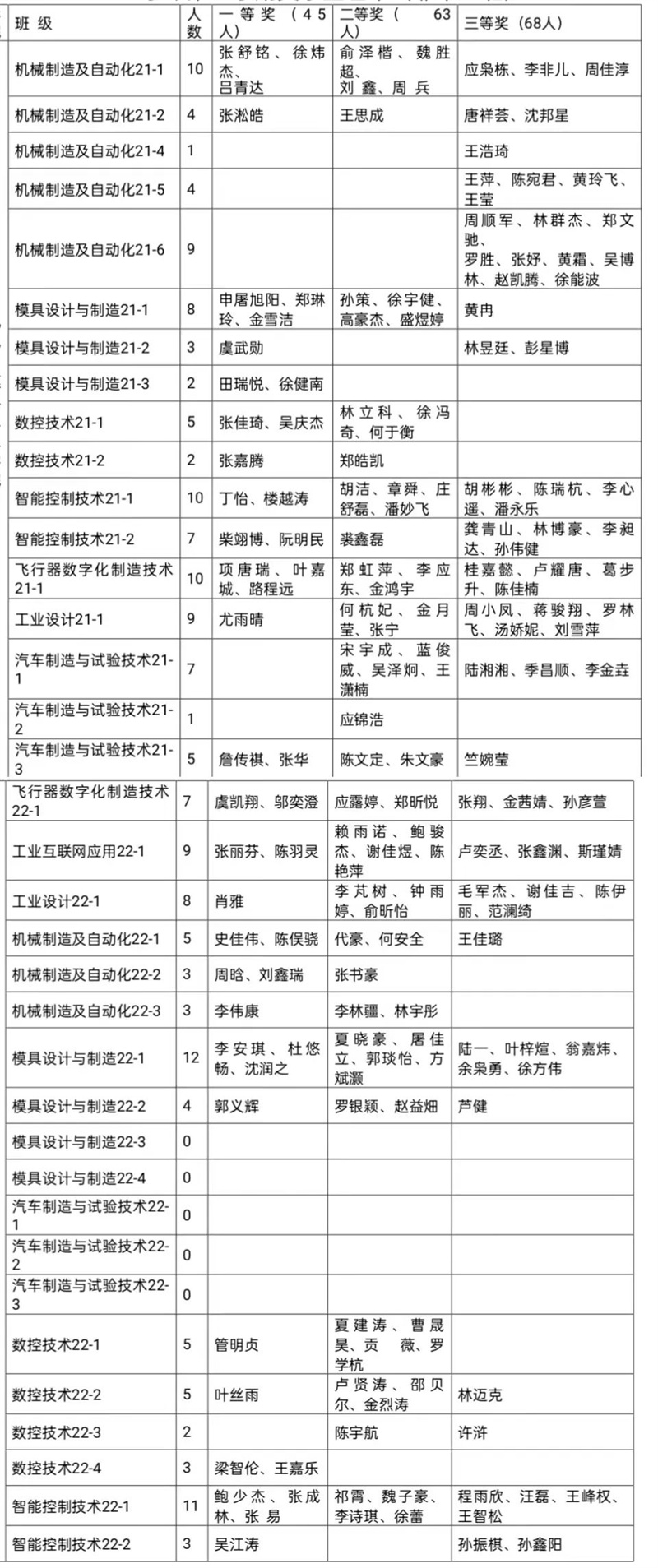 微信图片_20230320114507_副本.jpg