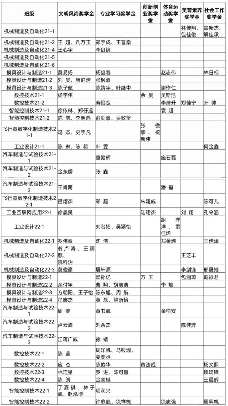 微信图片_20230320114516_副本.jpg