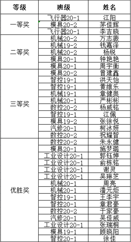 微信图片_20210601095412.png