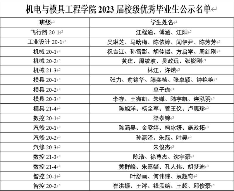 微信图片_20230315121607.png
