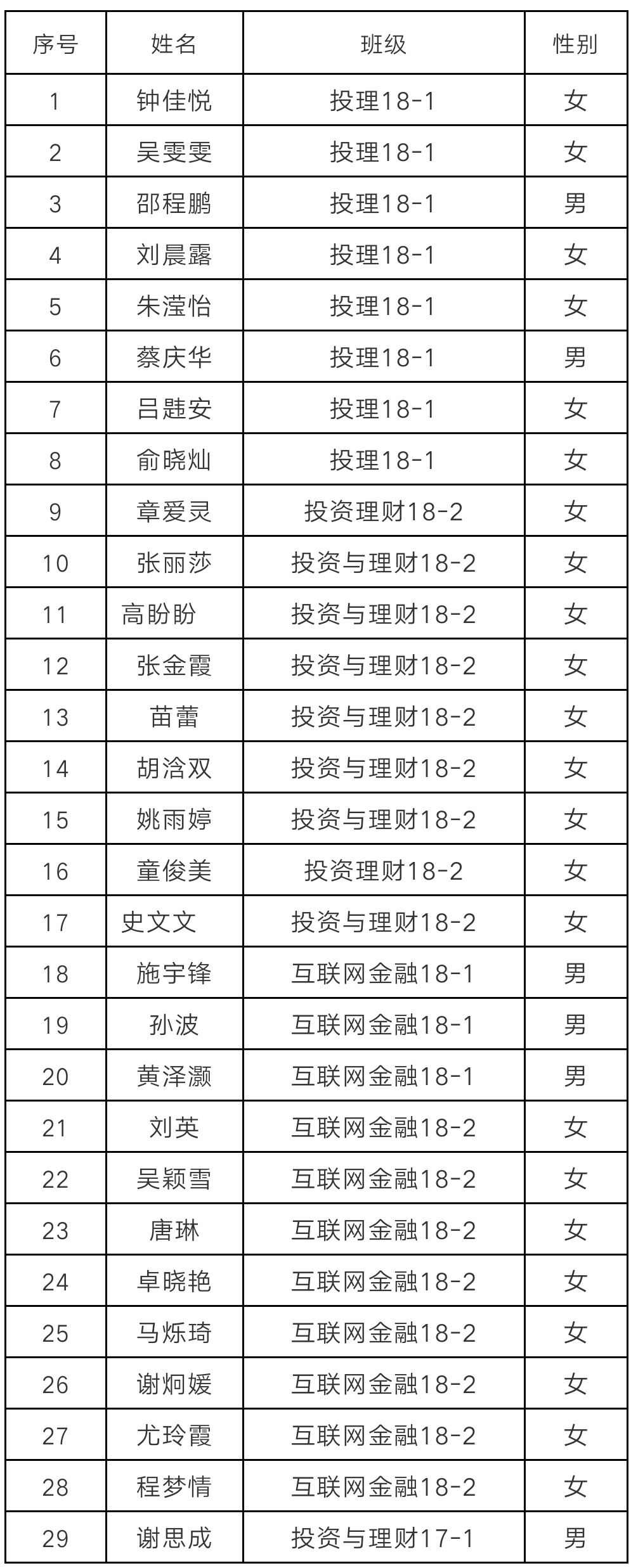QQ图片20191205130802 (2).png
