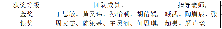 4f31f76f2725749f1e6e023e095a0ae.png