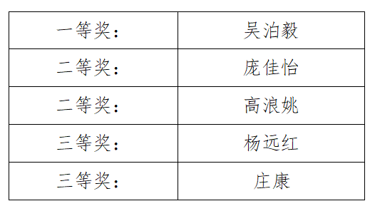 微信图片_20220530145815.png