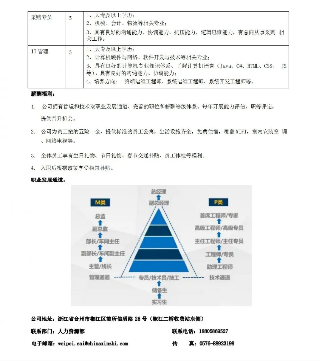 微信图片_20211119210548.jpg