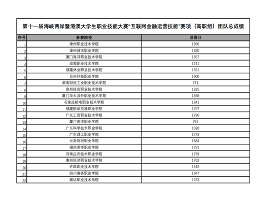 微信图片_20241111235324.png 微信图片_20241111235324.png