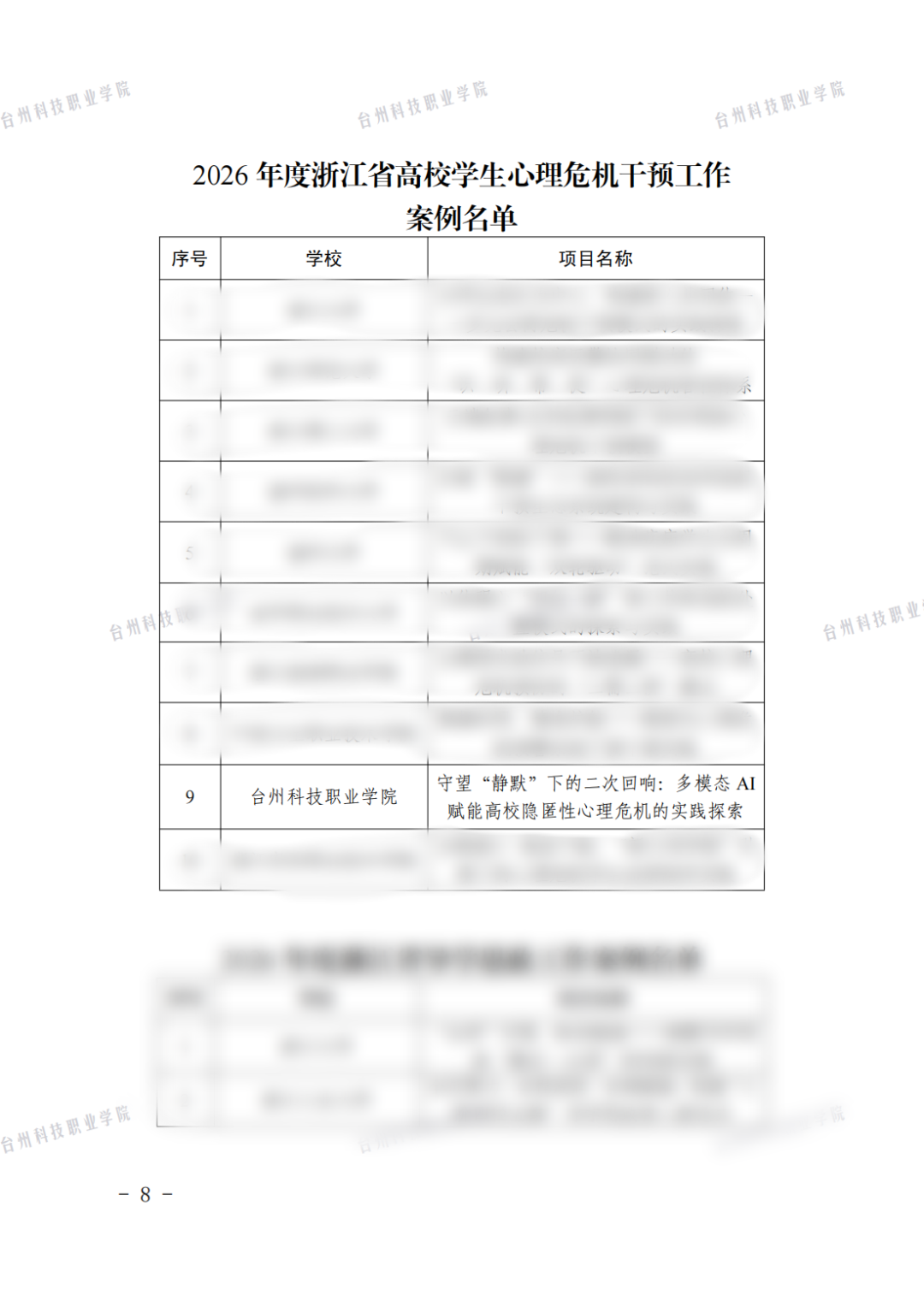 4fffb6814cdbfdcb7944abbafcf95733.png