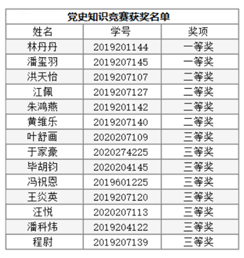 微信图片_20211222202203.png 微信图片_20211222202203.png