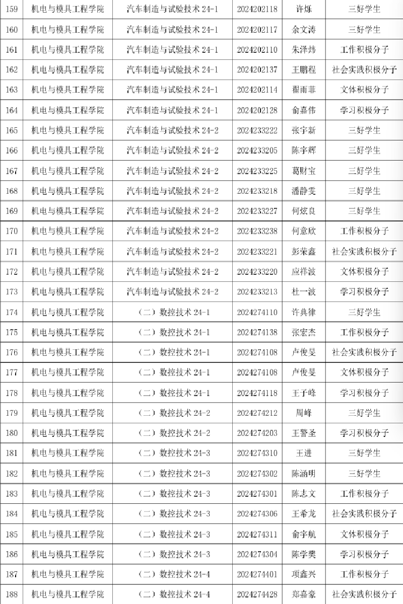 ae1f6be071a0ff63106570e1049700ed.png