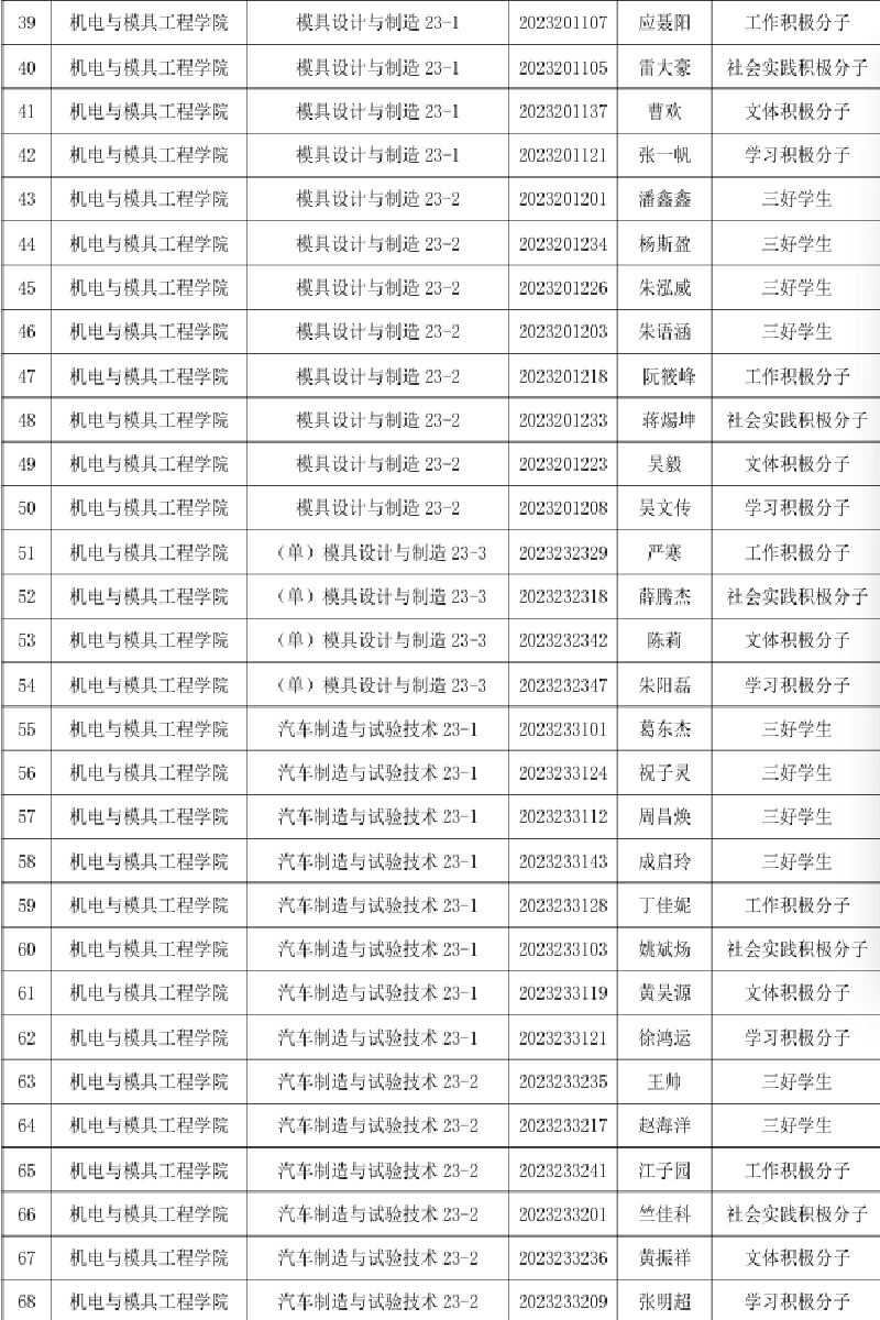 40d63b49f5fb7167aa6cc6475d9e64e9.png