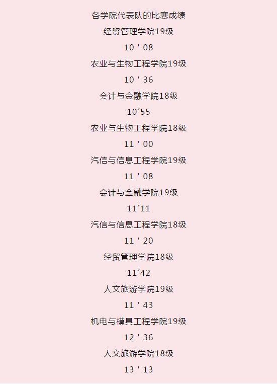 获奖成绩.jpg 获奖成绩.jpg