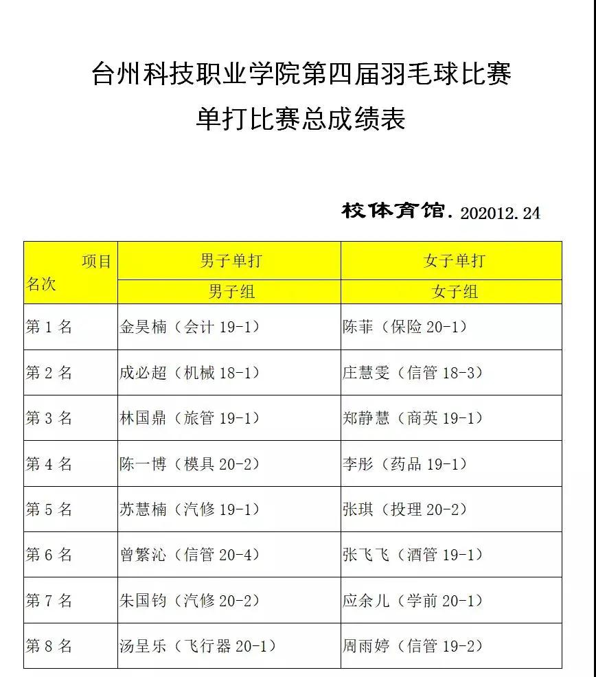 微信图片_20210110160206.jpg 微信图片_20210110160206.jpg