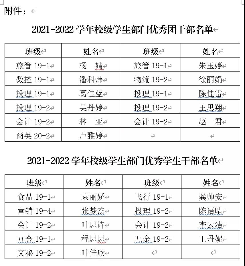 微信图片_20211207204257.jpg 微信图片_20211207204257.jpg