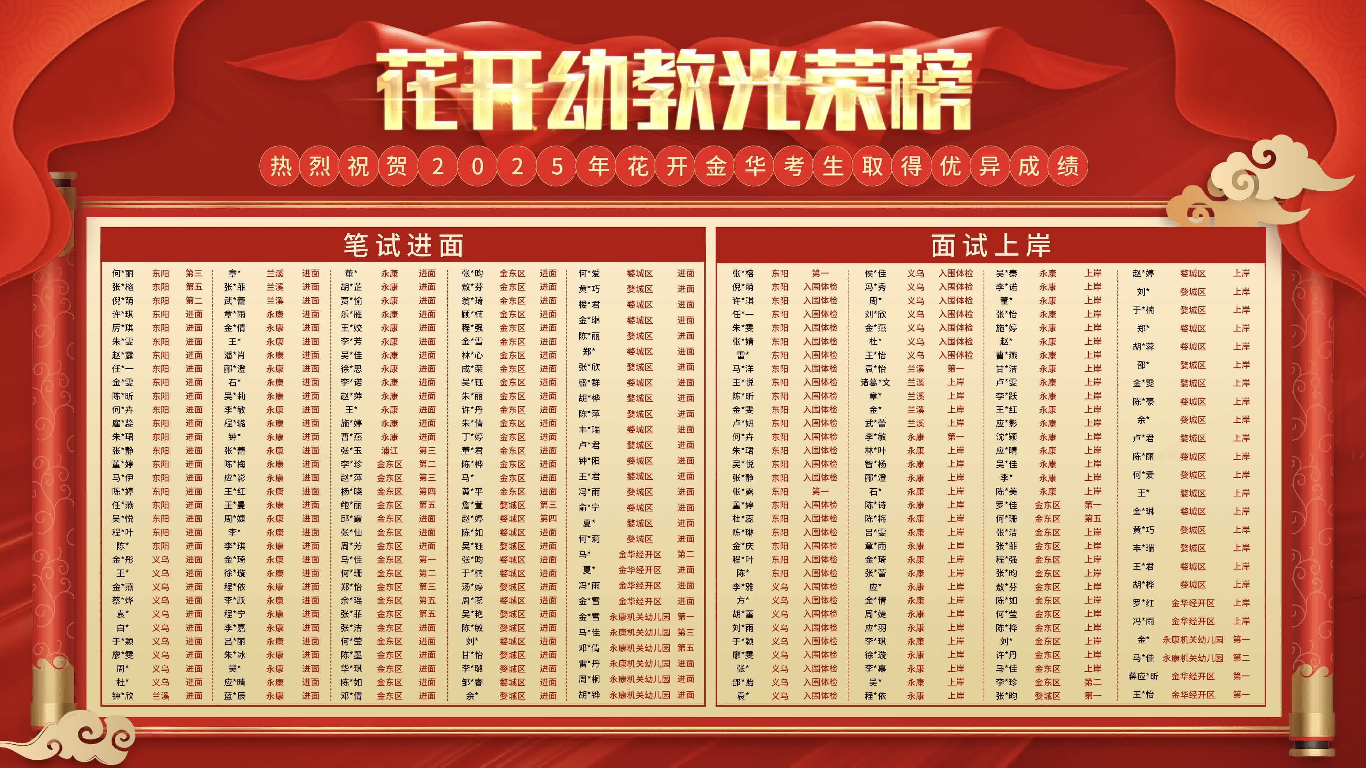 fbccbff9e30fa140bbbe92fc8c12b2c4.jpg fbccbff9e30fa140bbbe92fc8c12b2c4.jpg