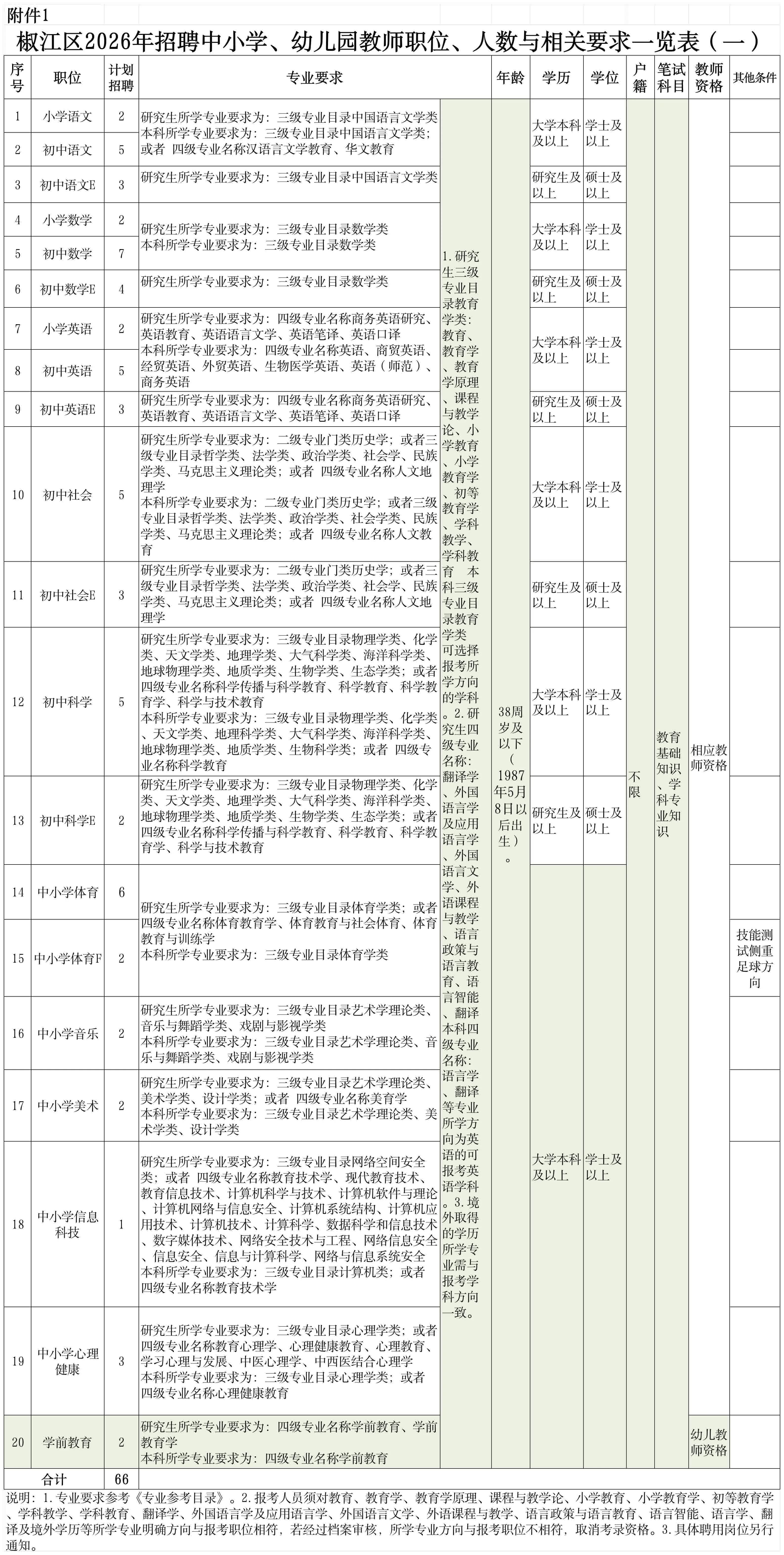 874d93f2534a494e375d20c4b808e426.jpg 874d93f2534a494e375d20c4b808e426.jpg