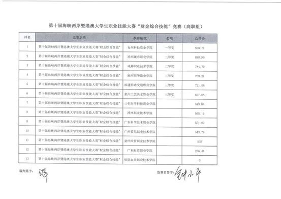微信图片_20231109231559.jpg 微信图片_20231109231559.jpg