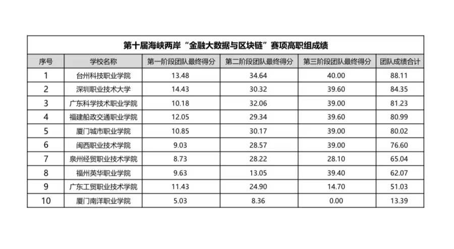 微信图片_20231031213951.png 微信图片_20231031213951.png