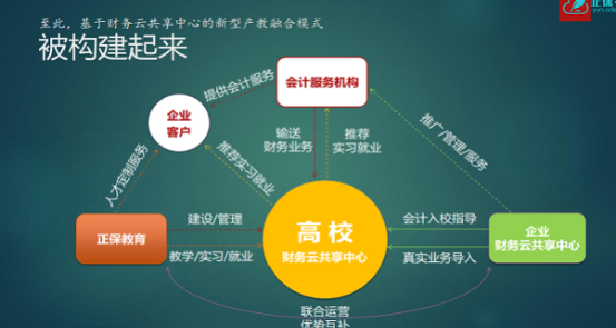 QQ图片20190301101638.png QQ图片20190301101638.png