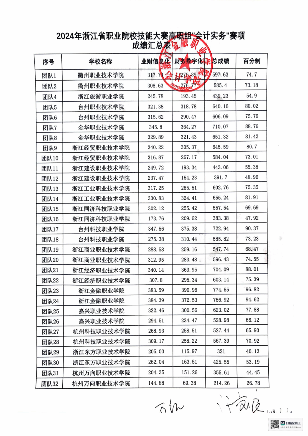 微信图片_20240331213736.png 微信图片_20240331213736.png