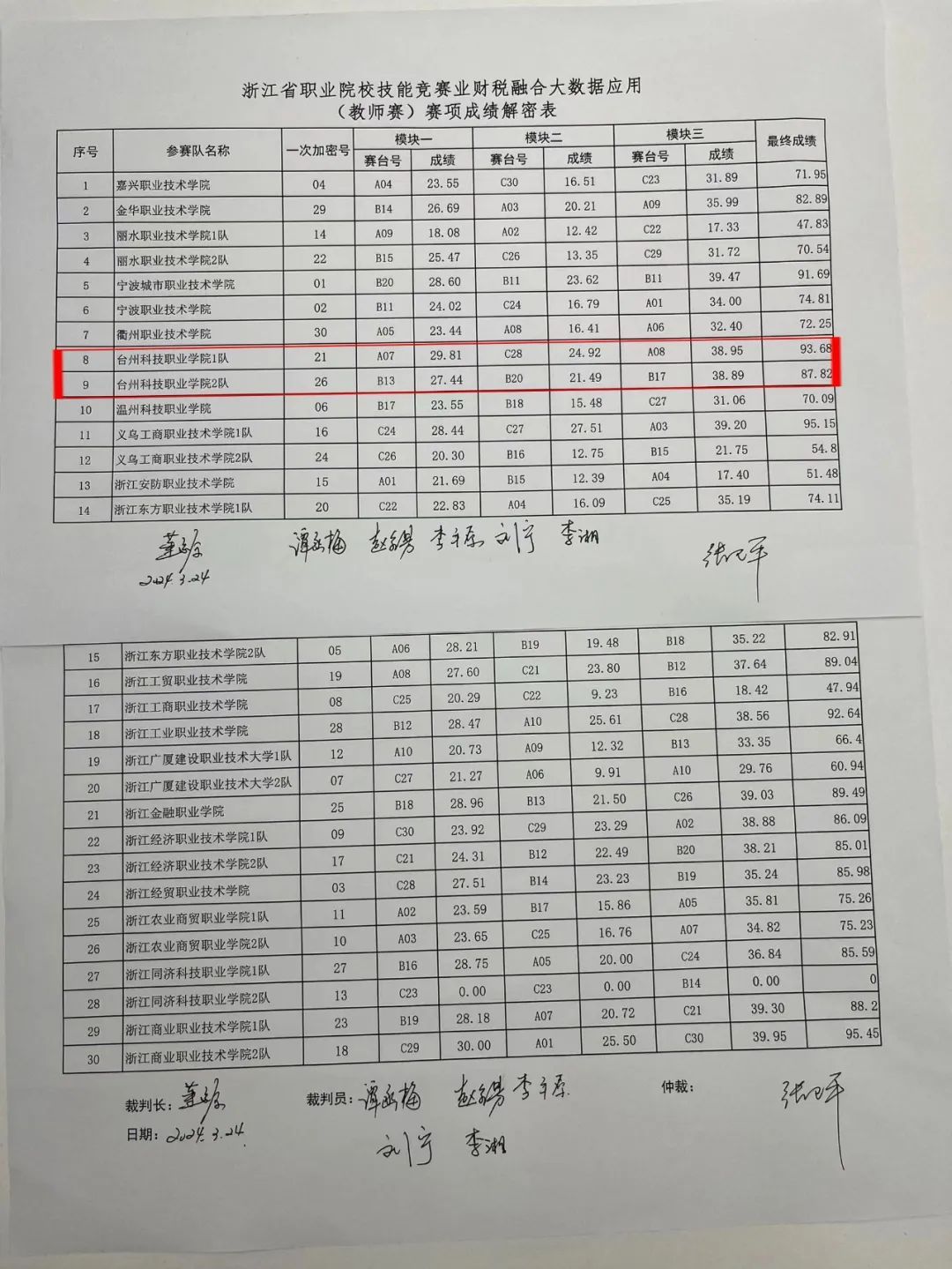 微信图片_20240328220135.jpg 微信图片_20240328220135.jpg