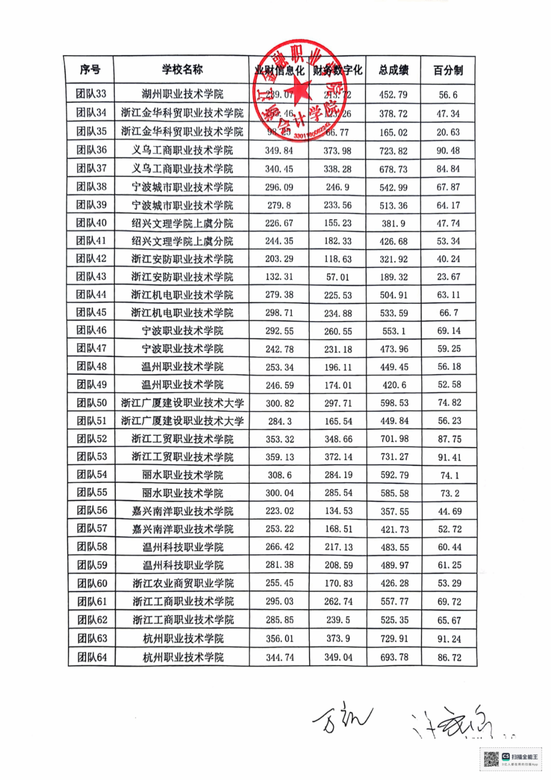 微信图片_20240331213743.png 微信图片_20240331213743.png