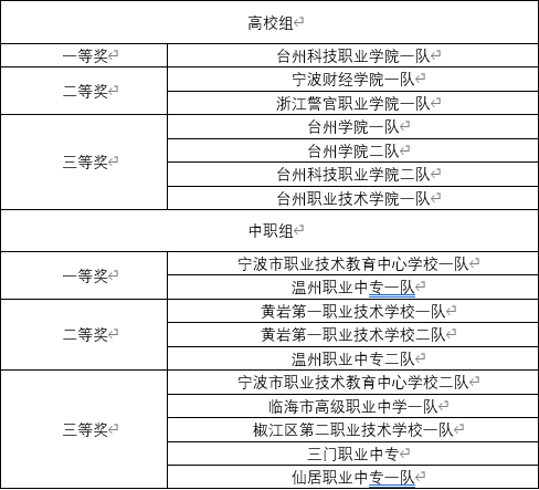 微信图片_20220109210100.png 微信图片_20220109210100.png