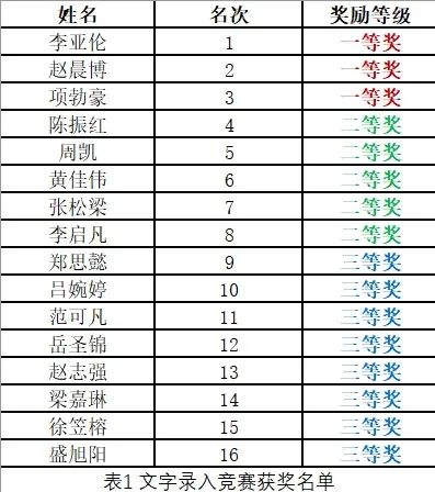 微信图片_20220419155427.jpg 微信图片_20220419155427.jpg