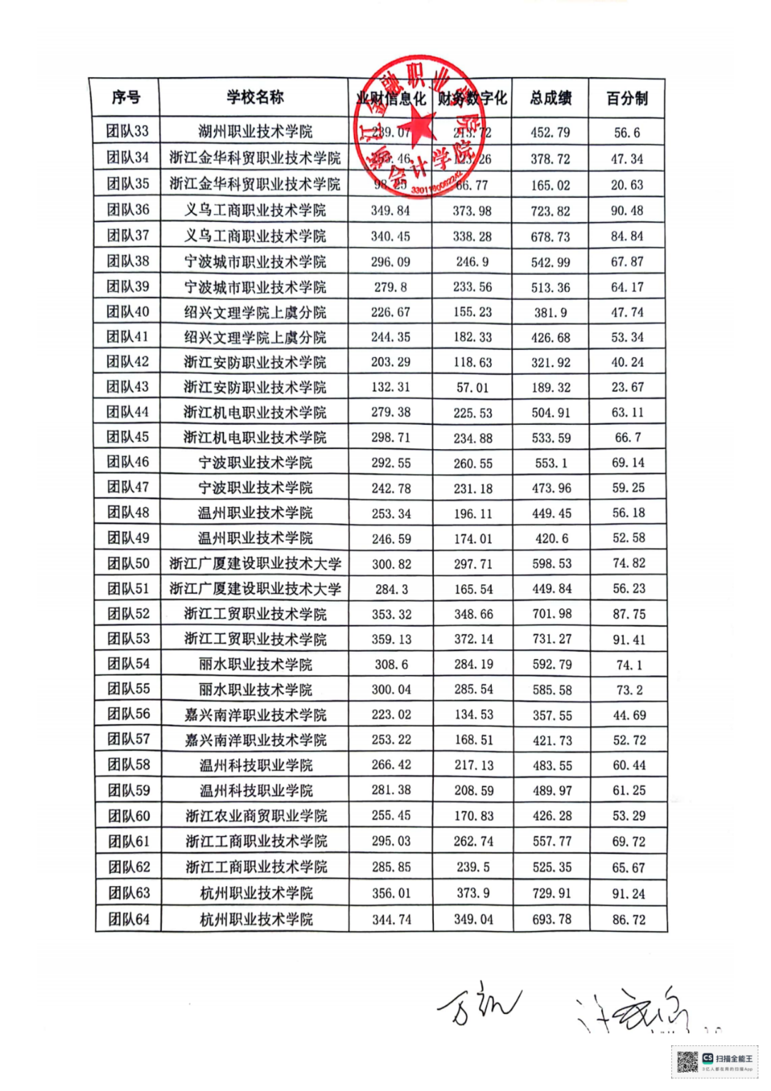 微信图片_20240331213743.png 微信图片_20240331213743.png