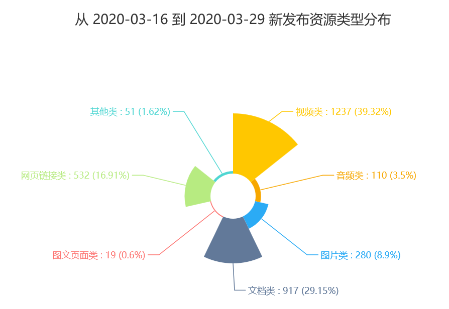 图2.png 图2.png