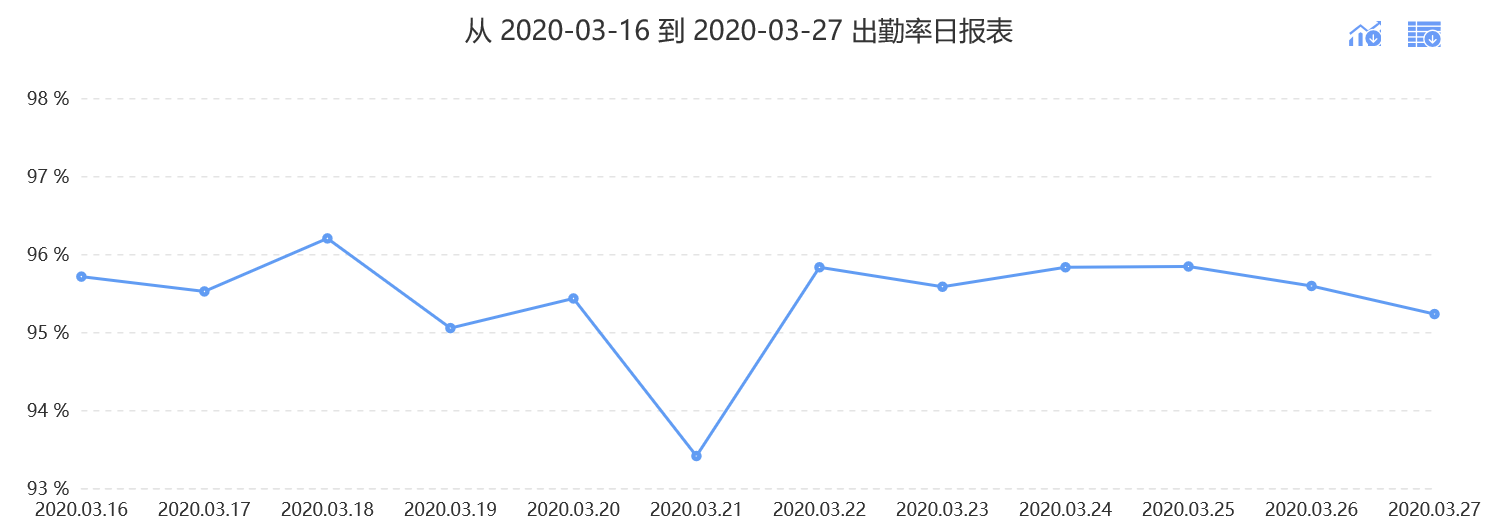 图5.png 图5.png
