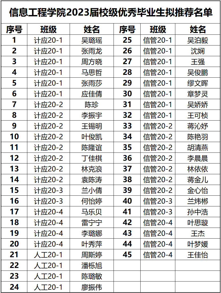 微信图片_20230314211358.png 微信图片_20230314211358.png