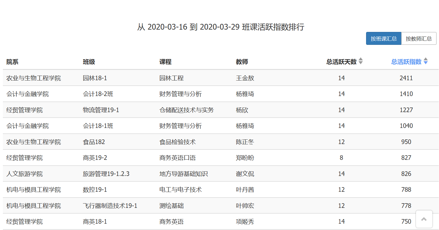 图6.png 图6.png