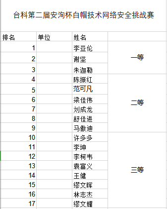微信图片_20220524100815.png 微信图片_20220524100815.png