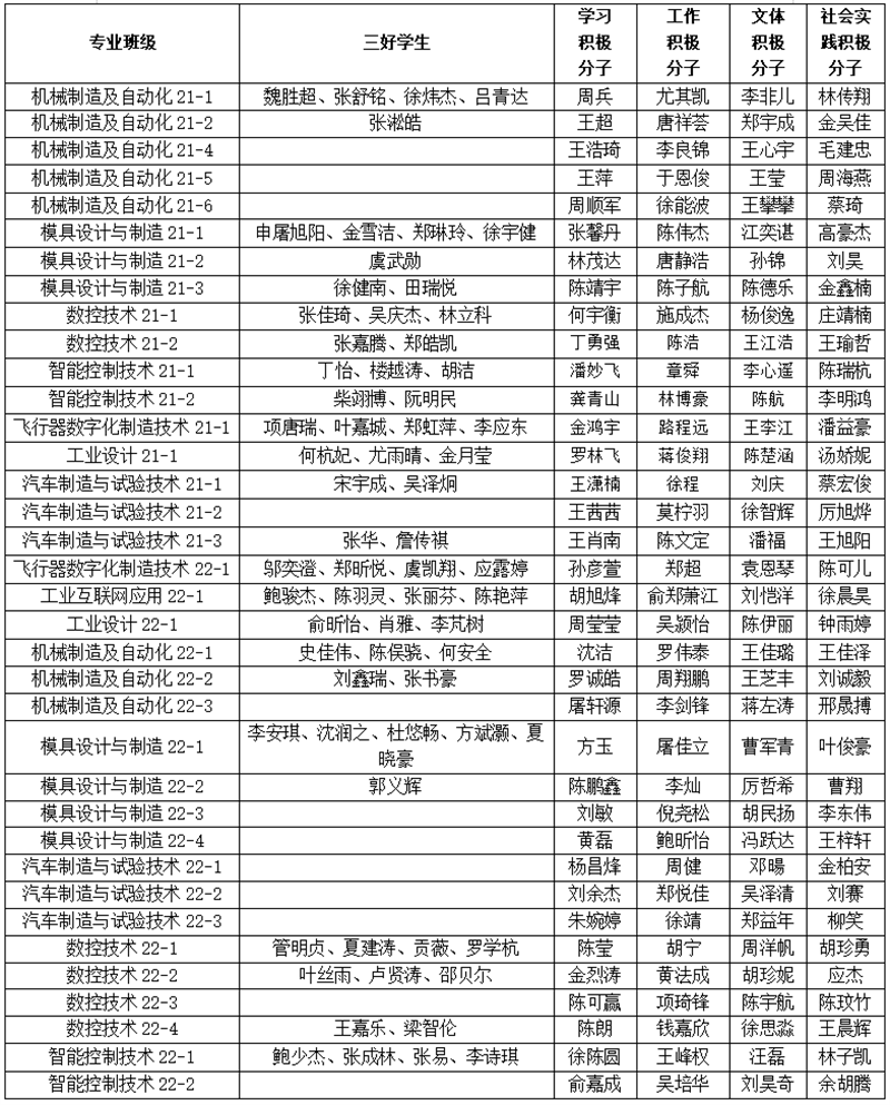 微信图片_20231113124321.png 微信图片_20231113124321.png