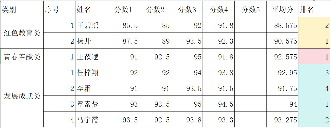 思政2.png 思政2.png