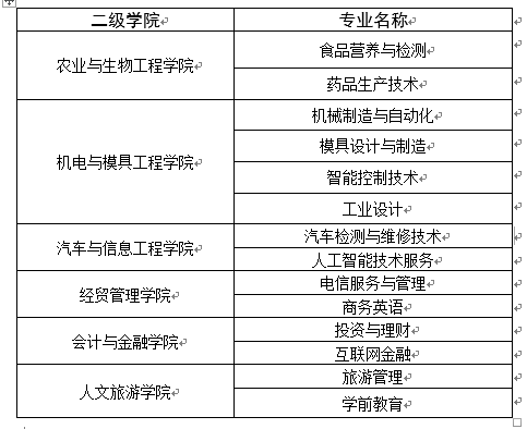 表格1.png 表格1.png