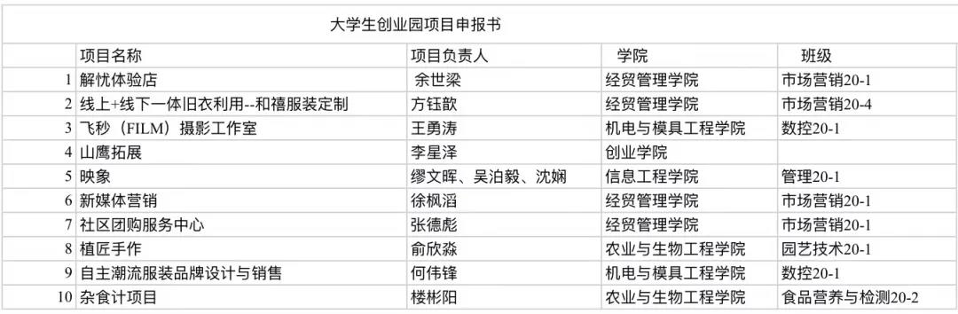 微信图片_20211207204845.jpg 微信图片_20211207204845.jpg