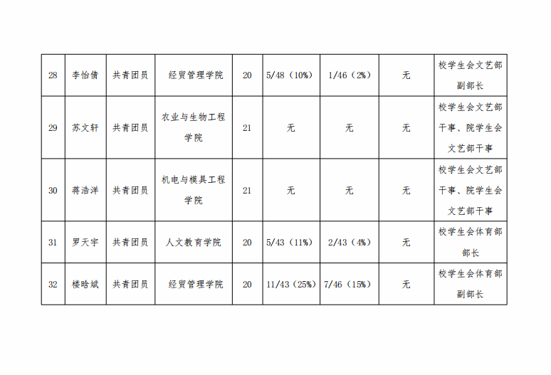 1639363169(1).png 1639363169(1).png
