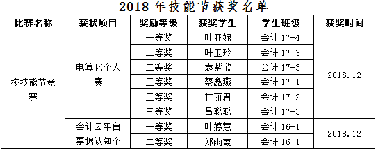 QQ图片20181226153339.png QQ图片20181226153339.png