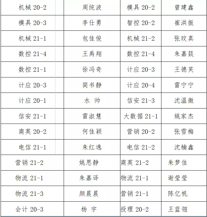3AF5F12E-BAAB-4CD2-A7F2-6876D1FF65AA.png
