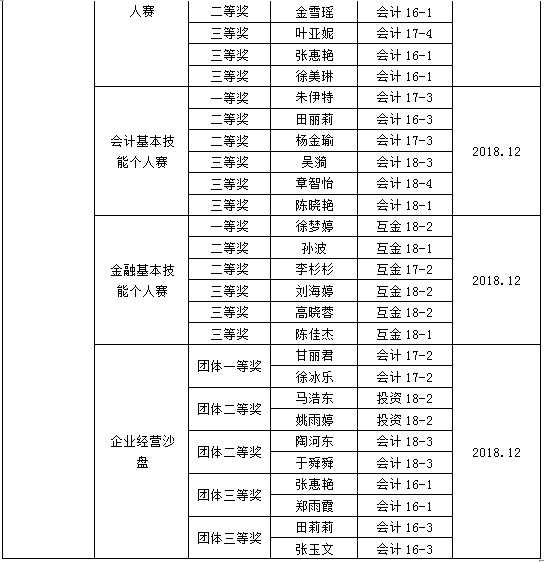 QQ图片20181226153425.png QQ图片20181226153425.png