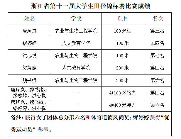52a438c4c7efd79ac83fd288ed613d63.png 52a438c4c7efd79ac83fd288ed613d63.png