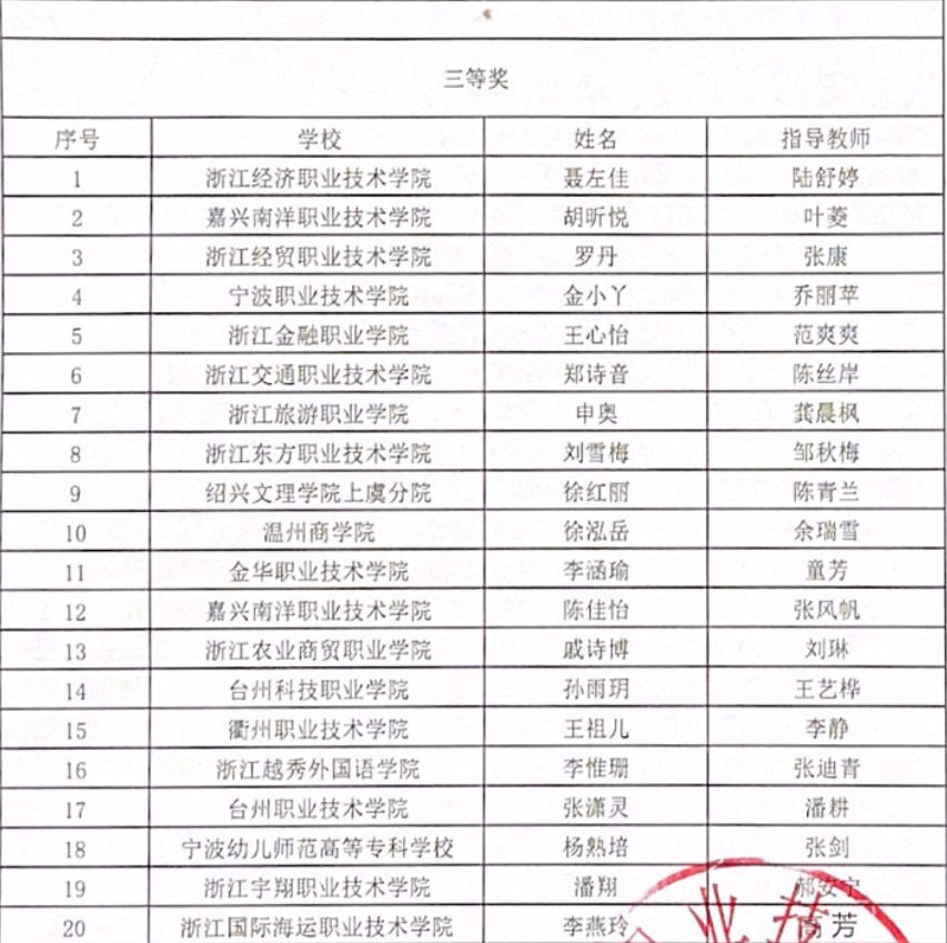 微信图片_20210509145220.png 微信图片_20210509145220.png