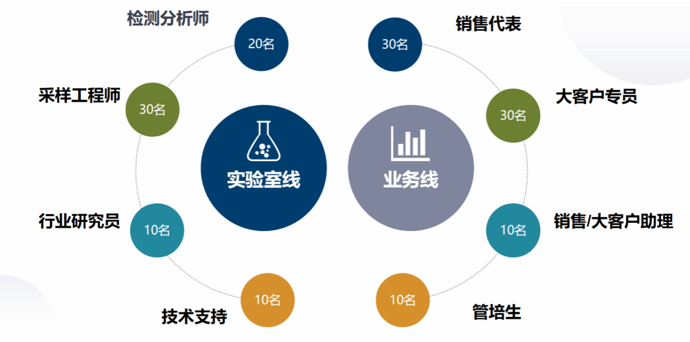 图片5.png 图片5.png