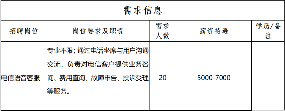 微信图片_20230210180051.png 微信图片_20230210180051.png